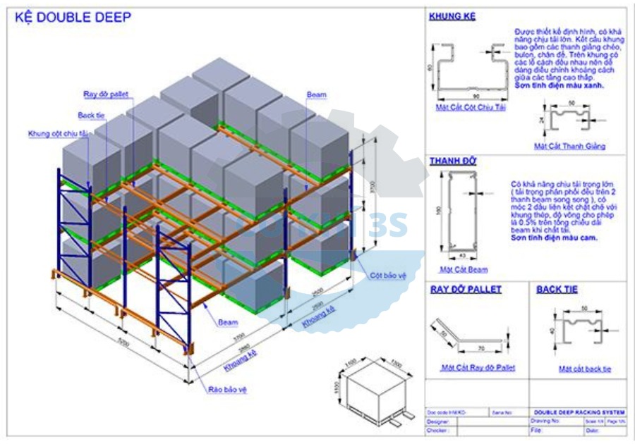 Chi tiết cấu tạo kệ Douvle Deep