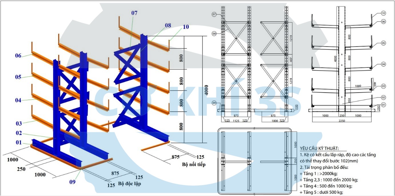 Cấu tạo của kệ tay đỡ