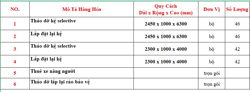 Bảng báo giá tháo dỡ lắp lại kệ các hạng mục sau